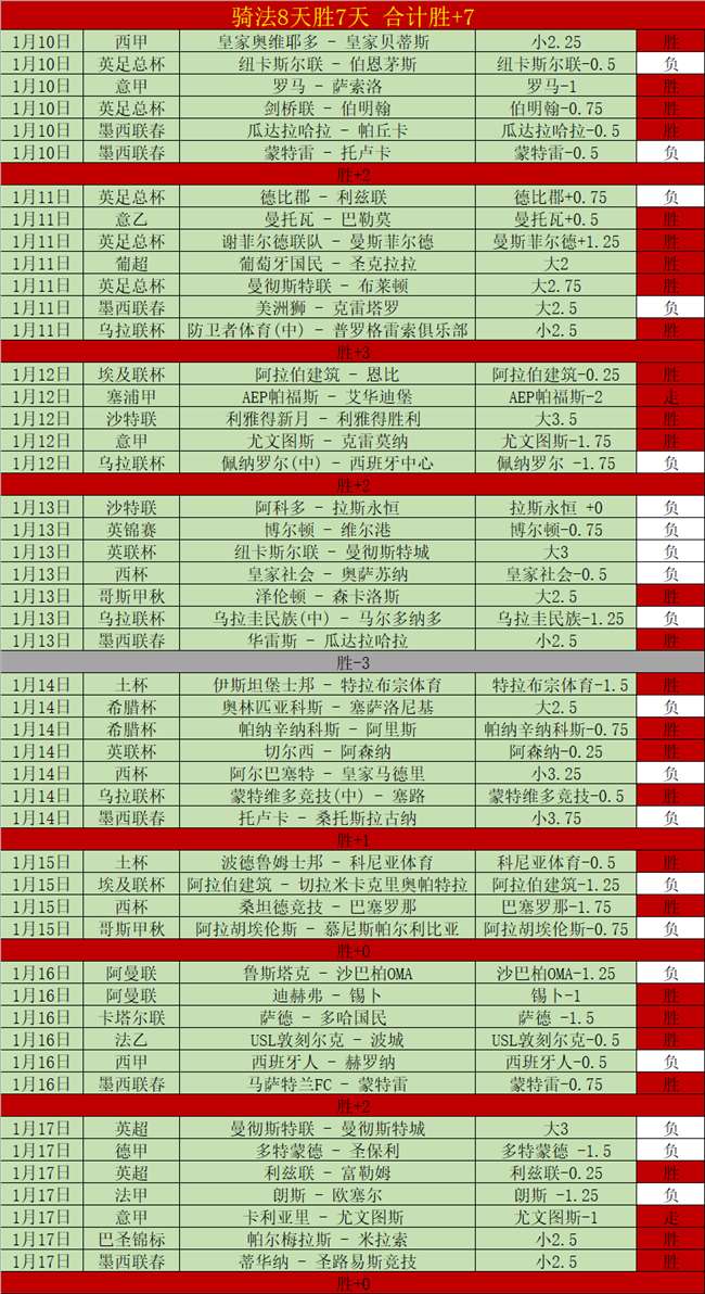 意甲烽火再,尤文图斯挑,战罗马,万博manbetx体育平台,万博体育官网,万博体育app下载,ManBetX,SPORTS
