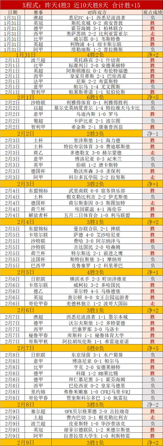 郜林新年官,宣转会至冲,冠劲旅,万博manbetx体育平台,万博体育官网,万博体育app下载,ManBetX,SPORTS