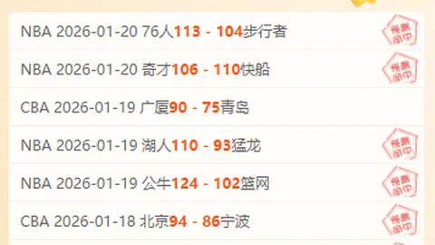 杰森-理查德森父亲亲临现场，为昔日金州勇士球员儿子加油助威，现场观众人数达10033。