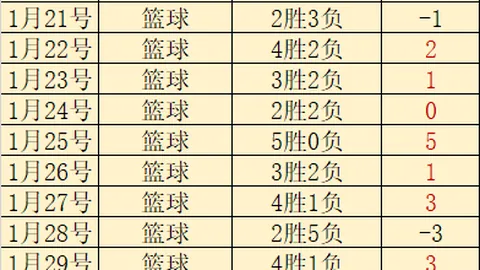 聂卫平一关守，首届中日围棋擂台赛传奇